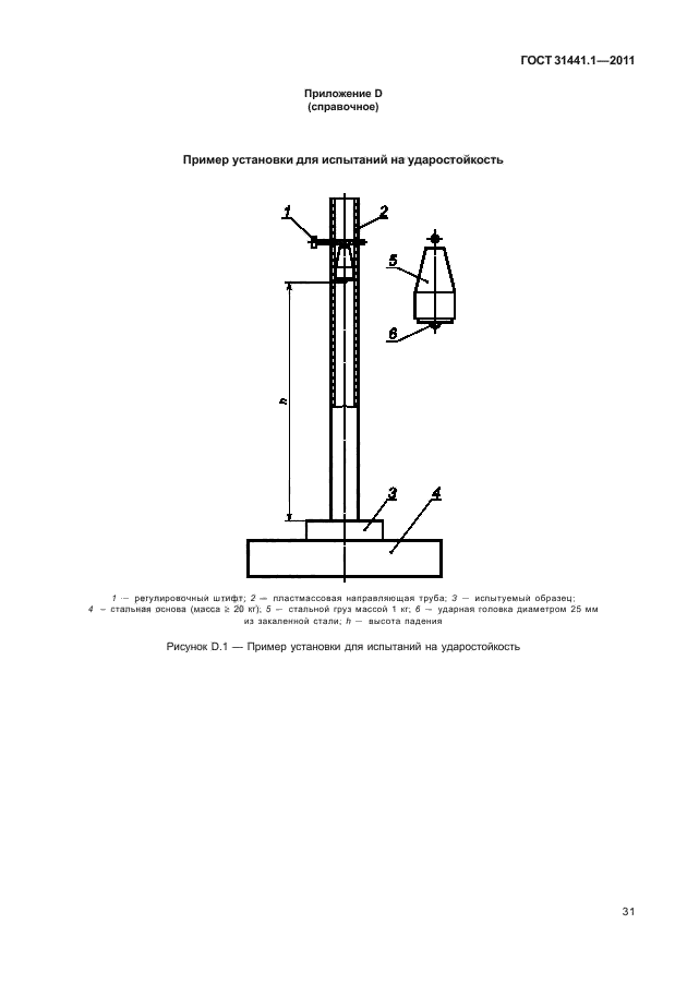 ГОСТ 31441.1-2011