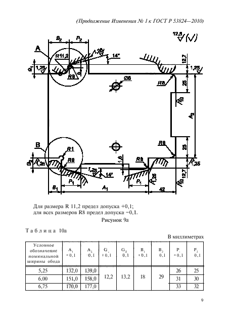 Изменение №1 к ГОСТ Р 53824-2010