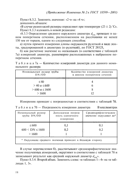 Изменение №2 к ГОСТ 18599-2001