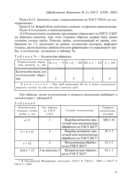 Изменение №2 к ГОСТ 18599-2001