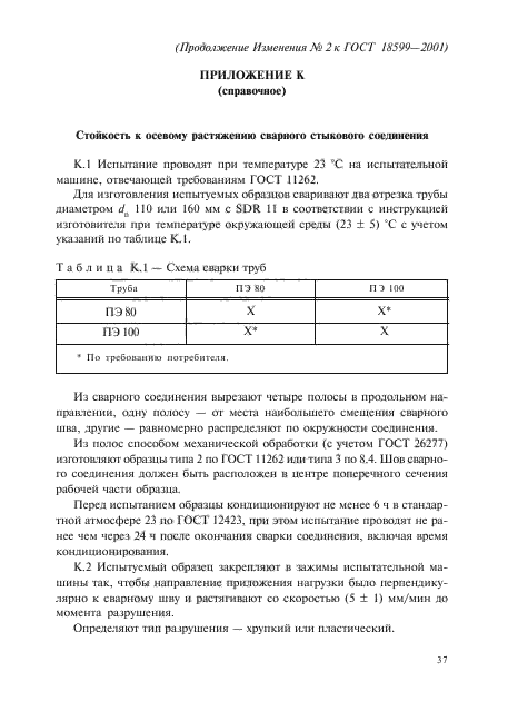 Изменение №2 к ГОСТ 18599-2001