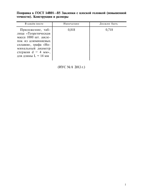 Поправка к ГОСТ 14801-85