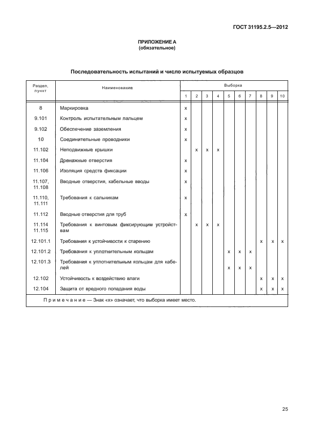 ГОСТ 31195.2.5-2012