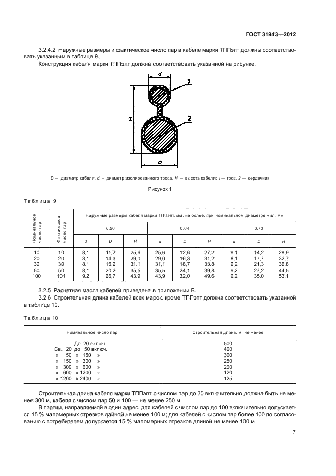 ГОСТ 31943-2012