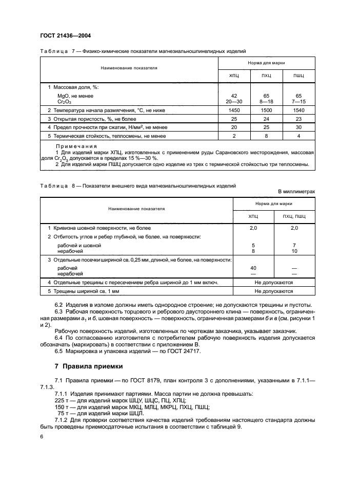 ГОСТ 21436-2004