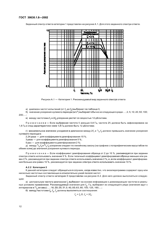 ГОСТ 30630.1.8-2002