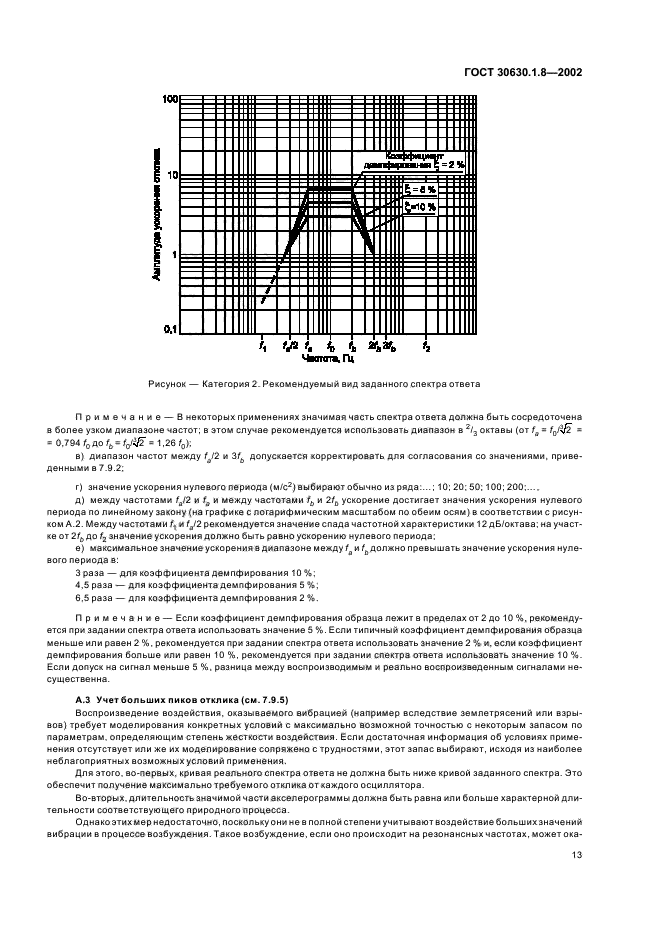 ГОСТ 30630.1.8-2002