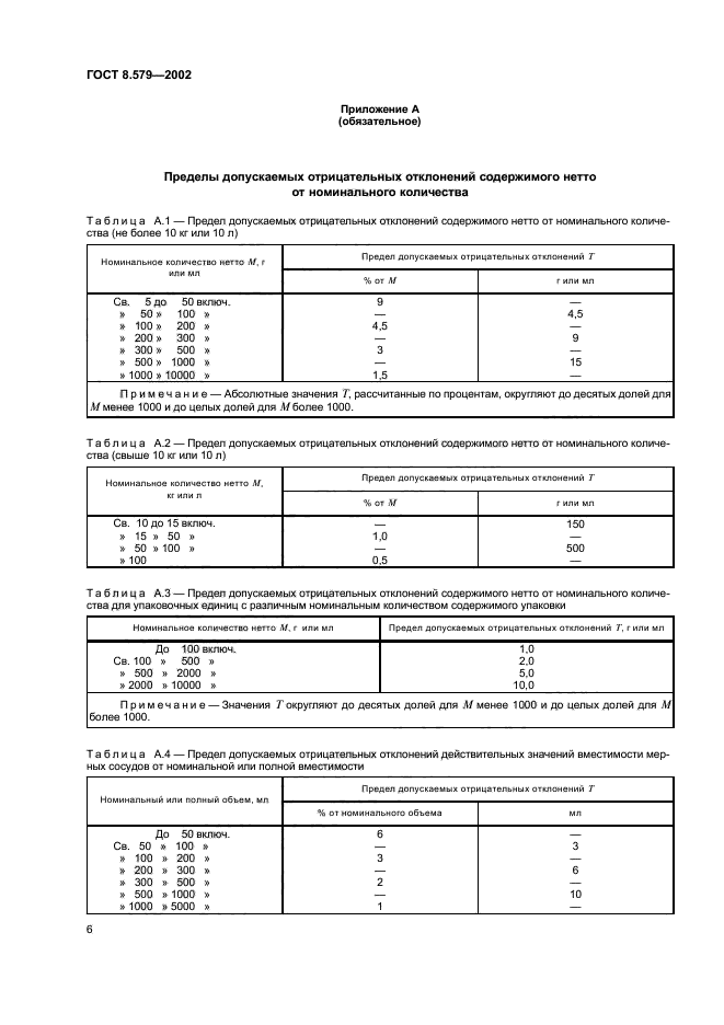 ГОСТ 8.579-2002