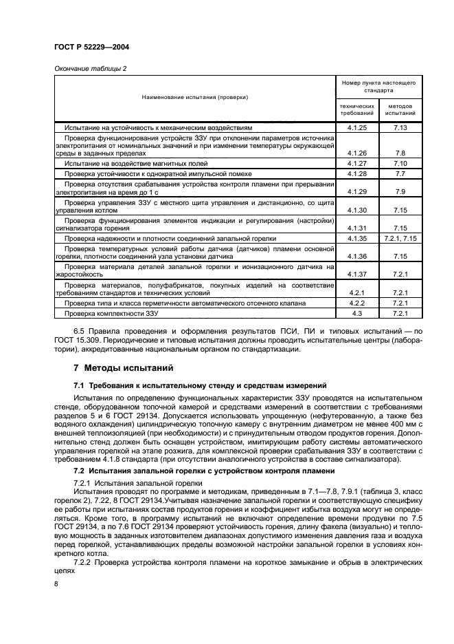 ГОСТ Р 52229-2004