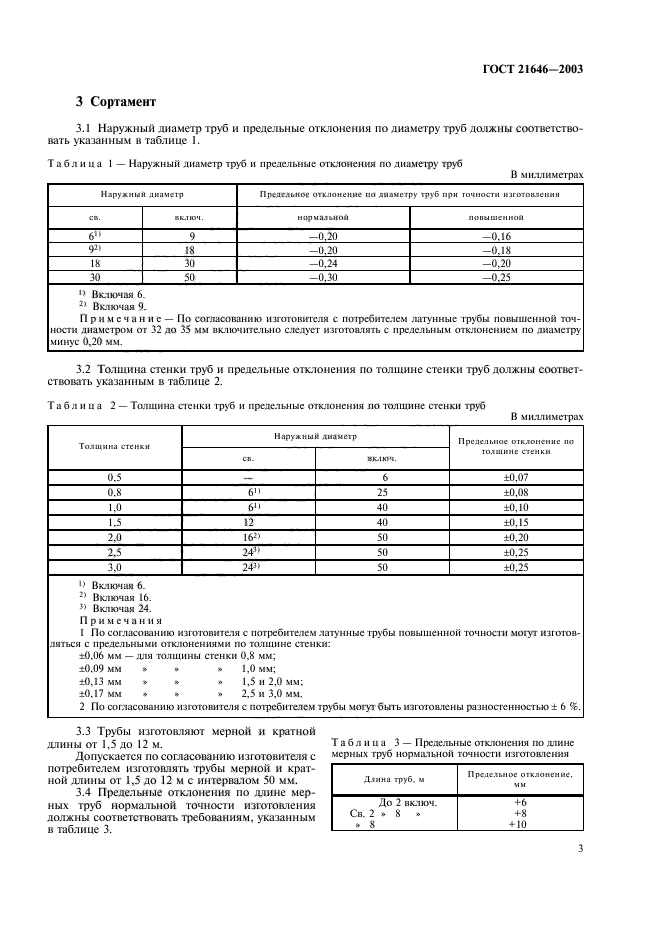 ГОСТ 21646-2003