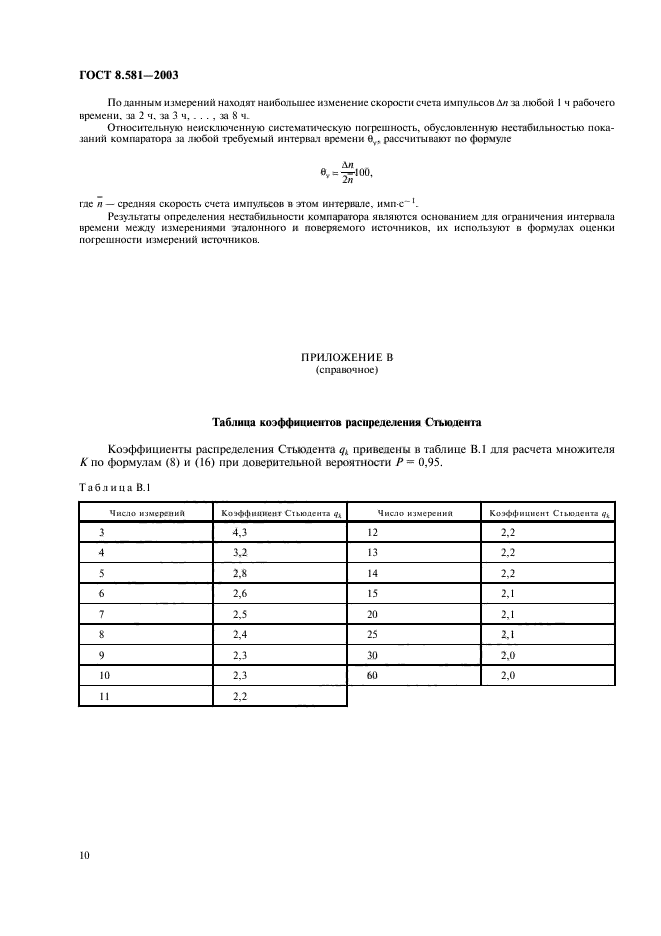 ГОСТ 8.581-2003