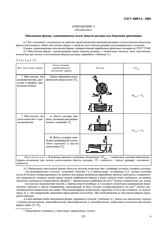 ГОСТ 30893.2-2002