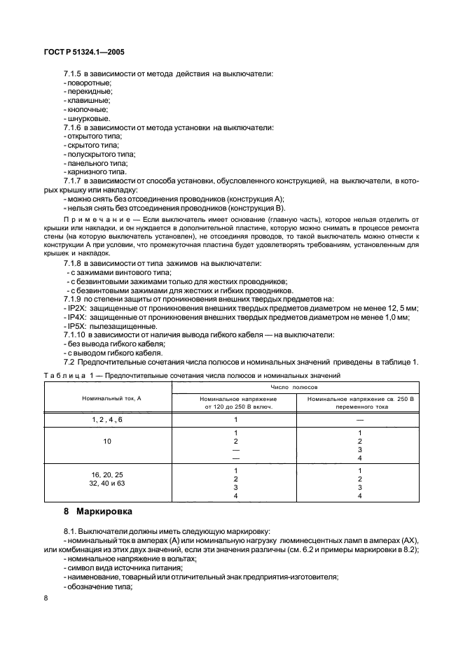 ГОСТ Р 51324.1-2005