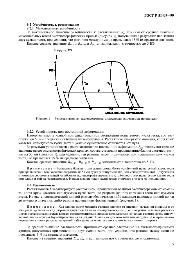 ГОСТ Р 51409-99