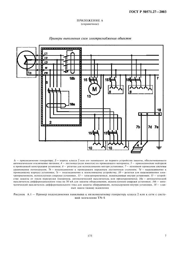 ГОСТ Р 50571.27-2003