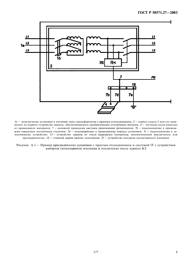 ГОСТ Р 50571.27-2003