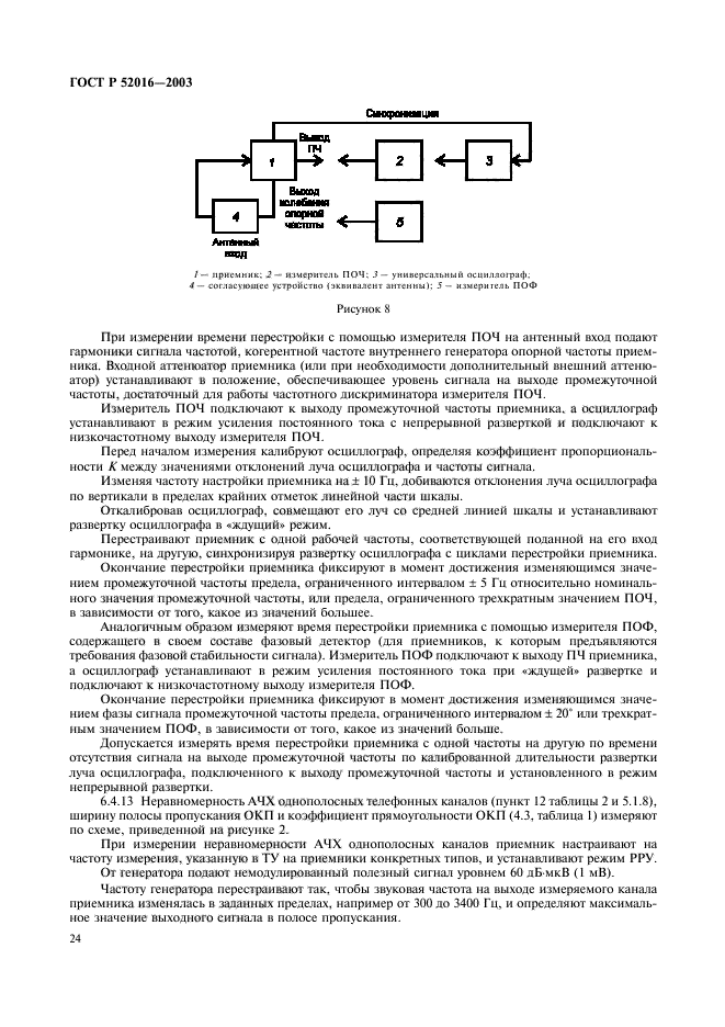 ГОСТ Р 52016-2003