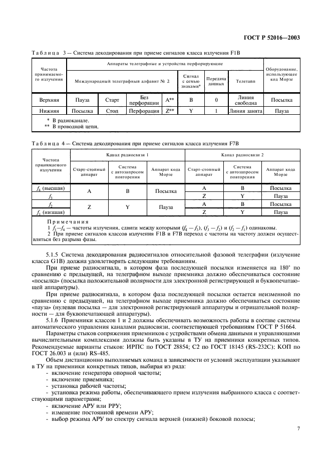 ГОСТ Р 52016-2003