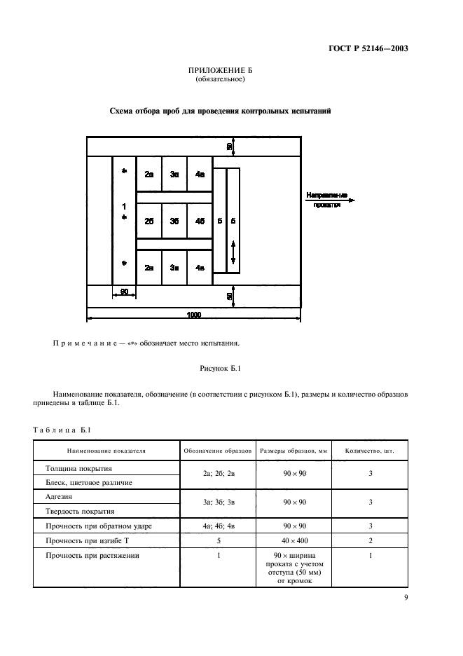 ГОСТ Р 52146-2003