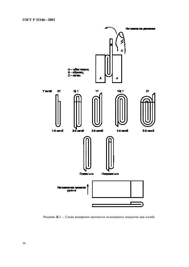 ГОСТ Р 52146-2003