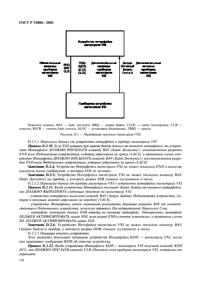 ГОСТ Р 51884-2002