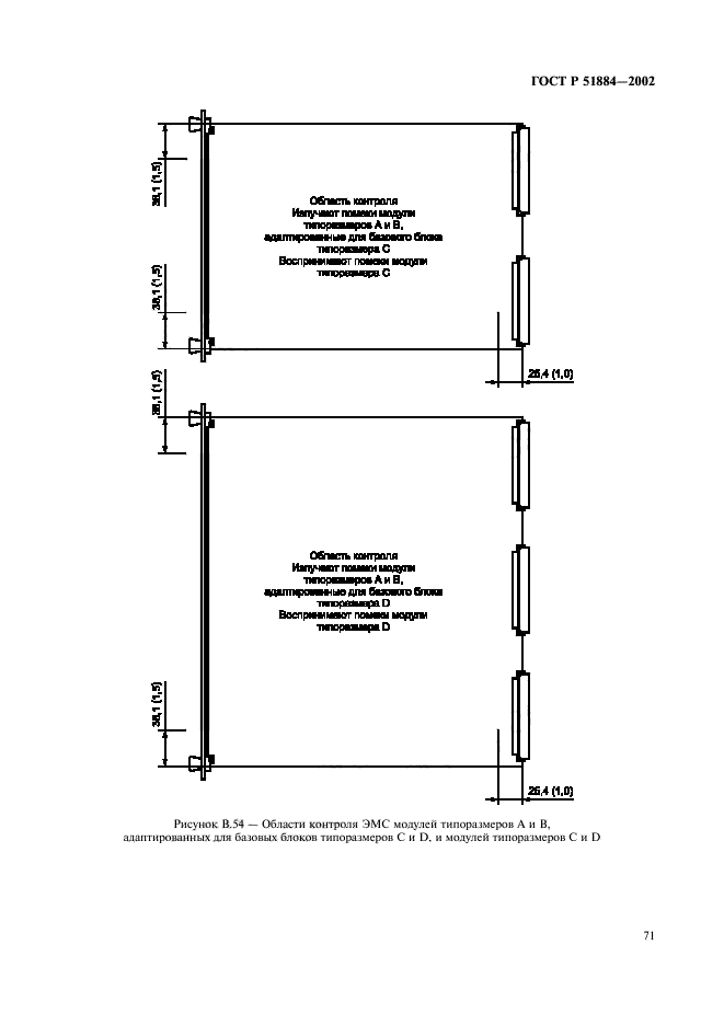 ГОСТ Р 51884-2002