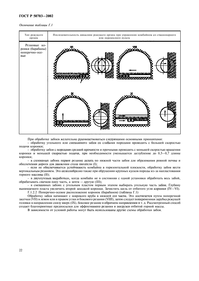 ГОСТ Р 50703-2002