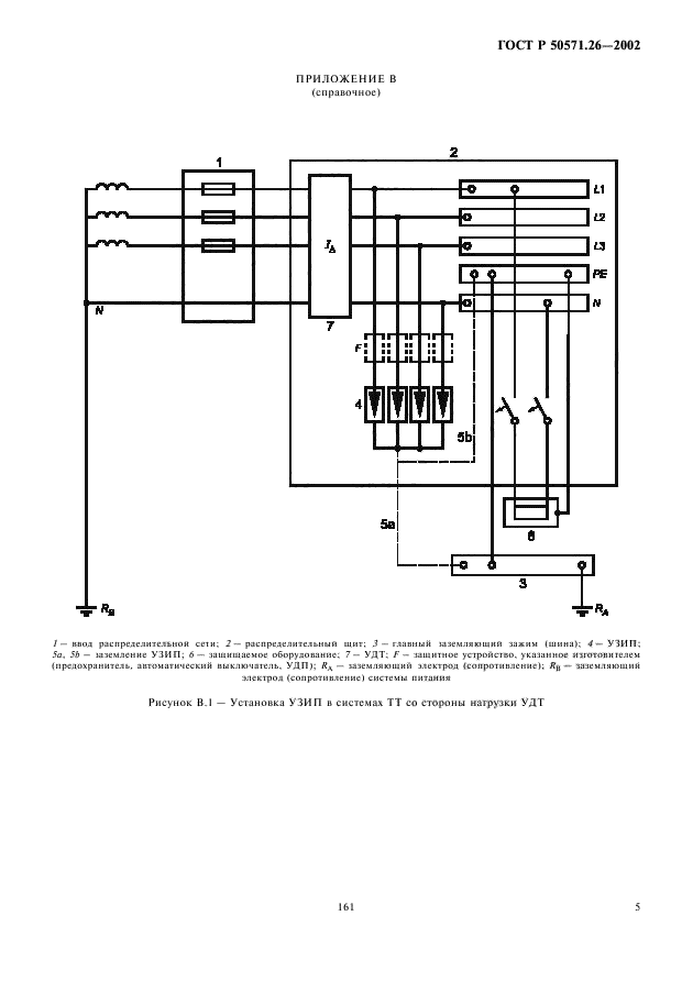 ГОСТ Р 50571.26-2002