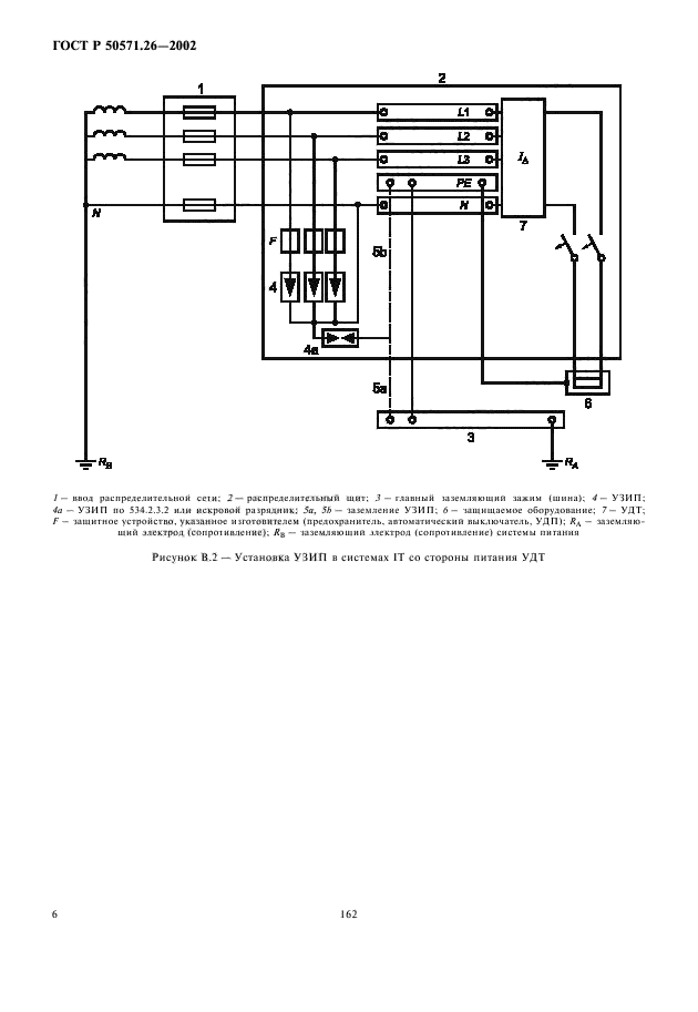 ГОСТ Р 50571.26-2002