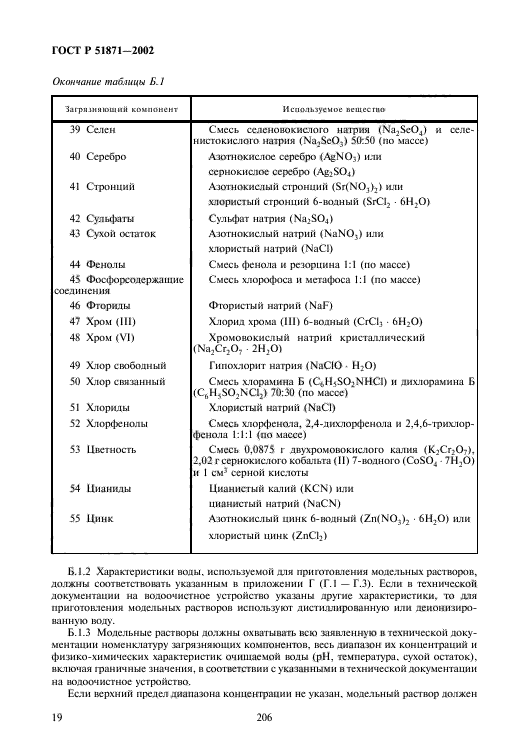 ГОСТ Р 51871-2002