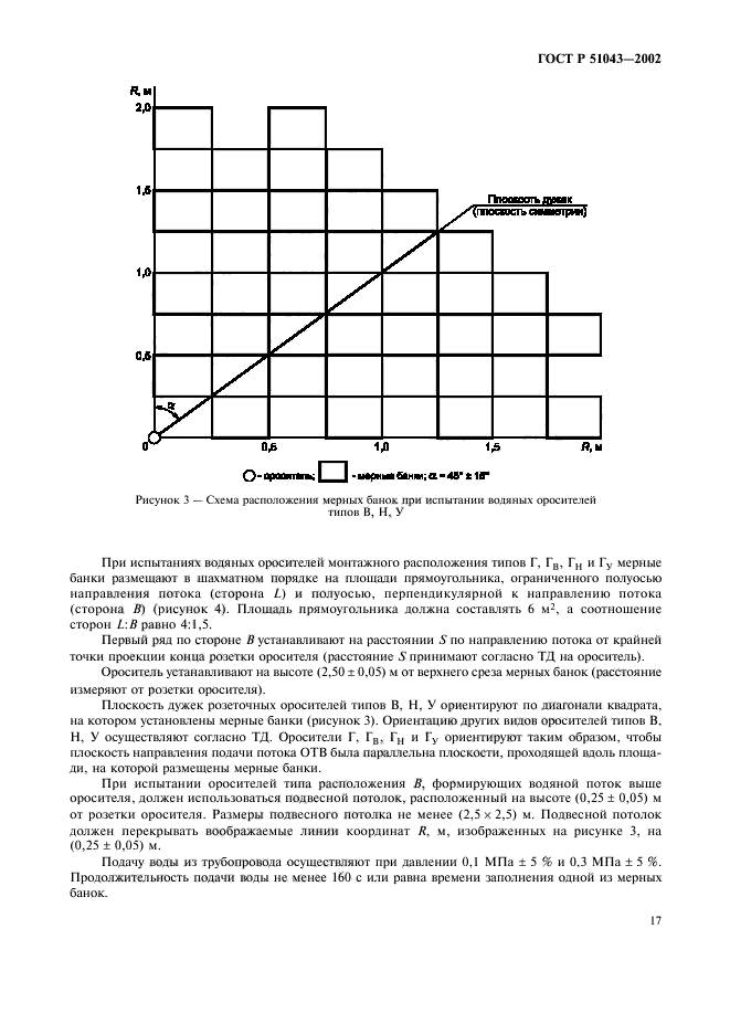 ГОСТ Р 51043-2002