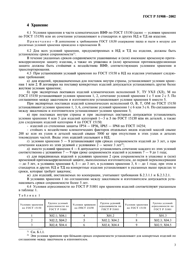 ГОСТ Р 51908-2002