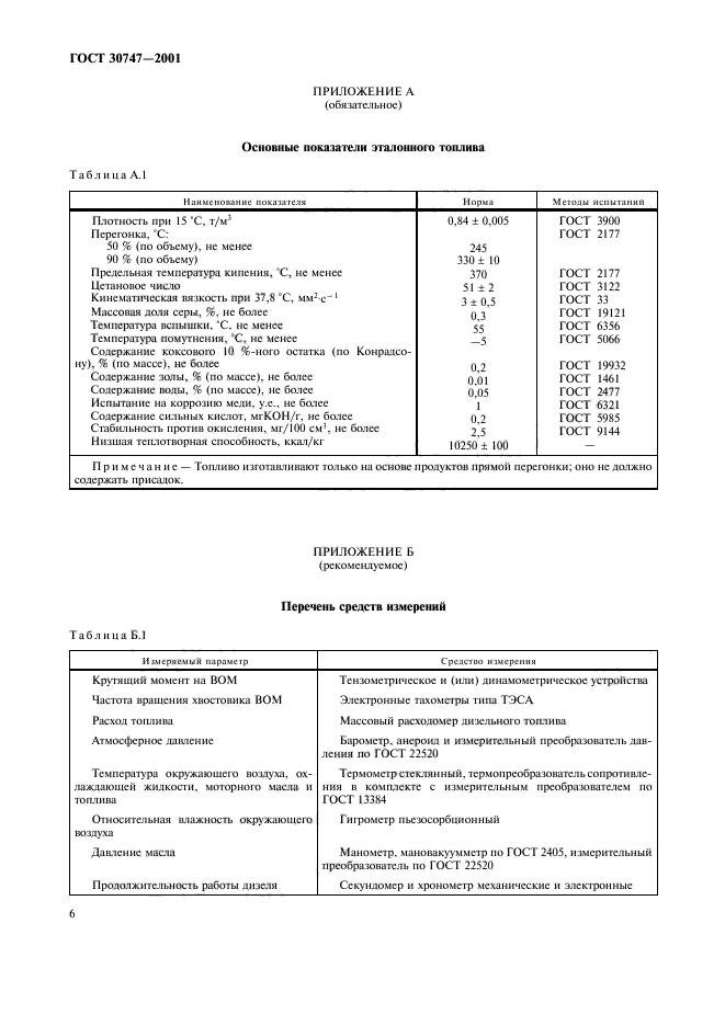 ГОСТ 30747-2001