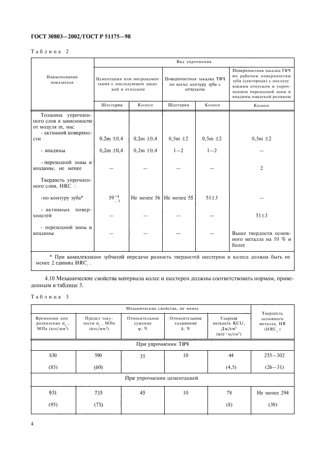 ГОСТ 30803-2002