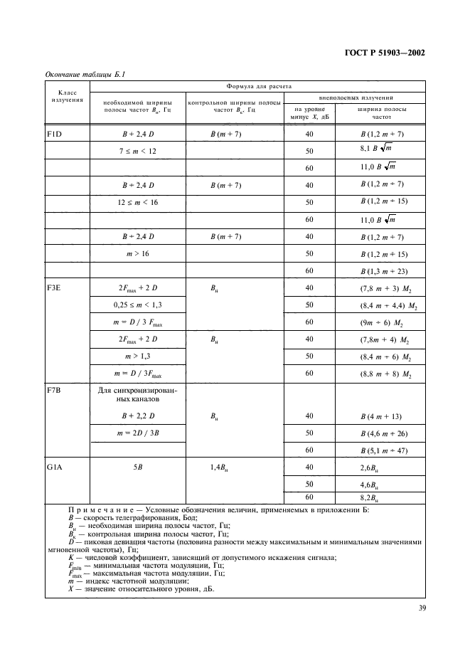 ГОСТ Р 51903-2002