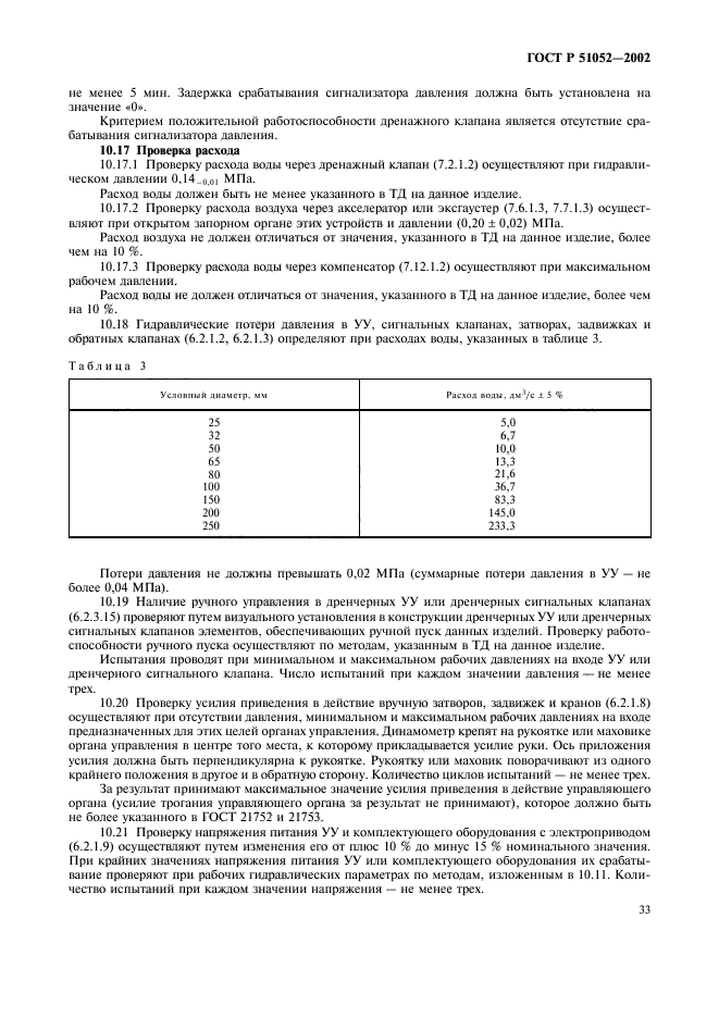 ГОСТ Р 51052-2002