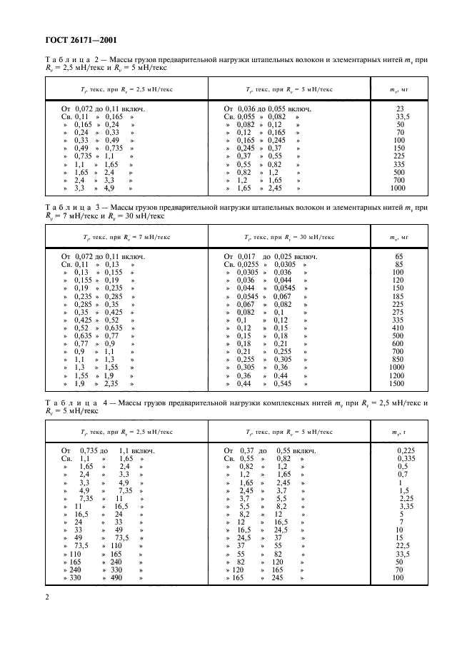 ГОСТ 26171-2001