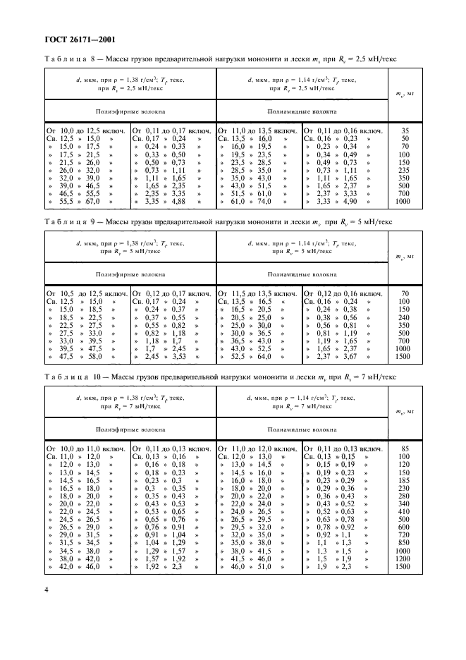 ГОСТ 26171-2001