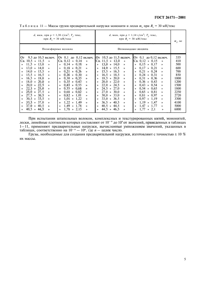 ГОСТ 26171-2001