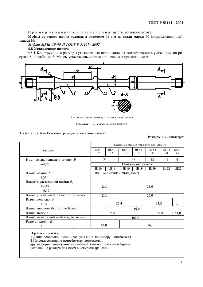 ГОСТ Р 51161-2002