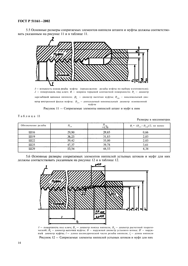 ГОСТ Р 51161-2002