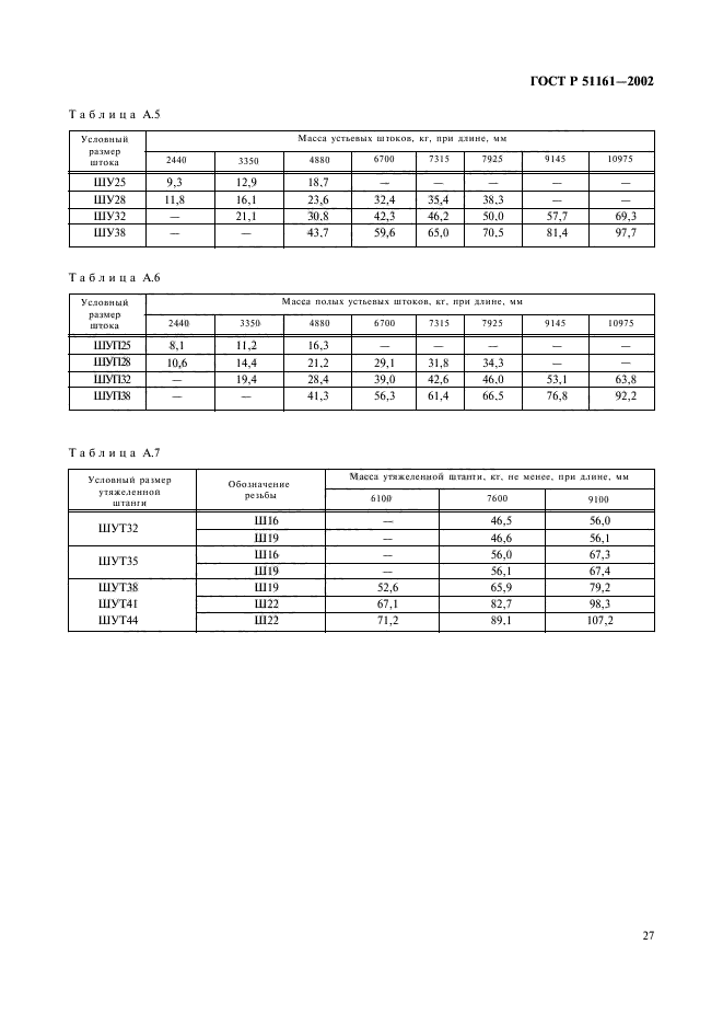 ГОСТ Р 51161-2002