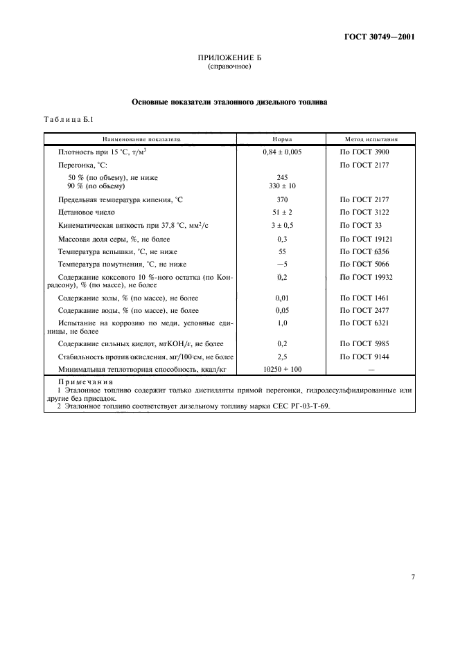 ГОСТ 30749-2001