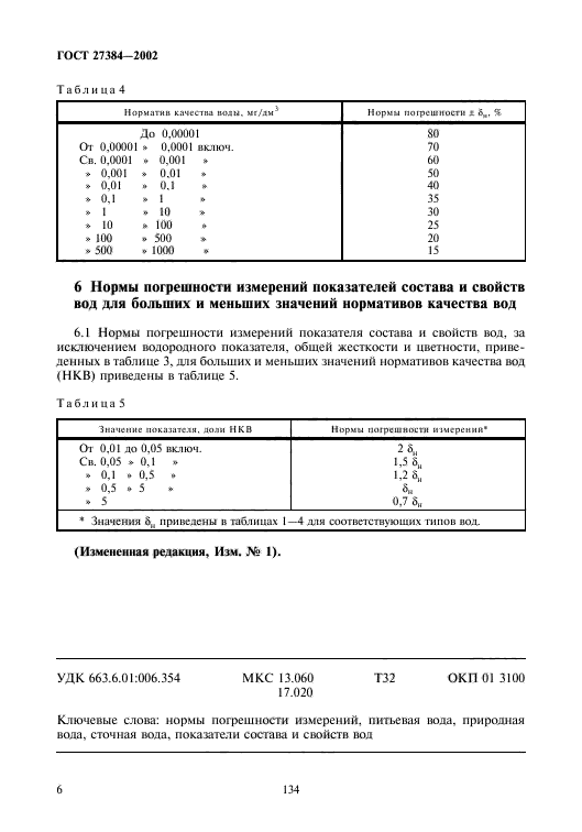 ГОСТ 27384-2002