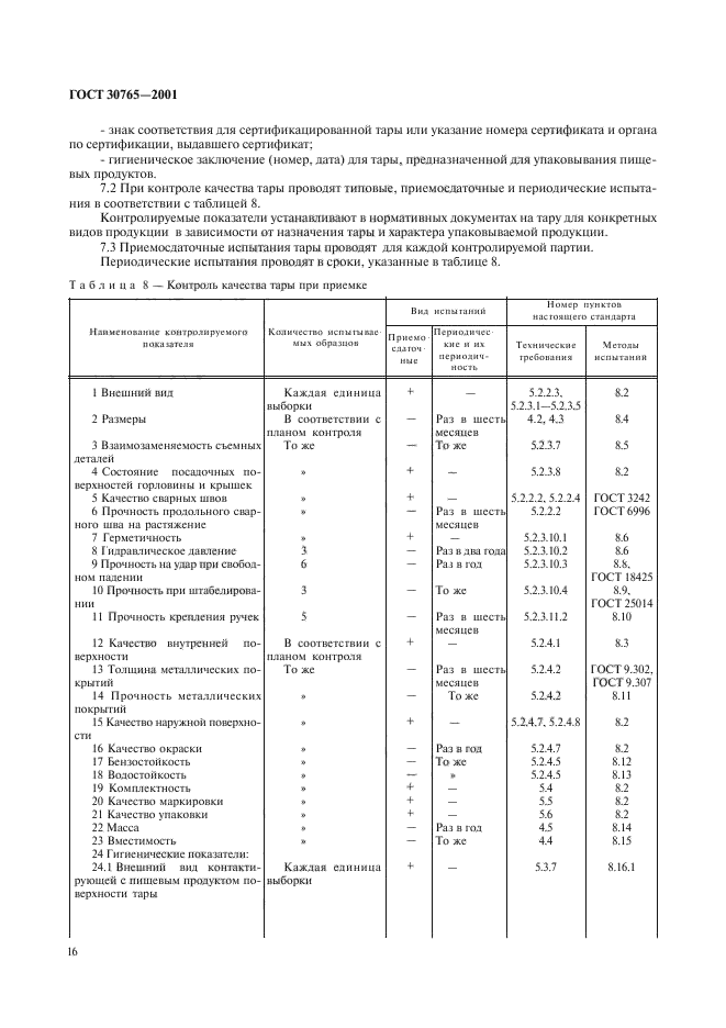 ГОСТ 30765-2001