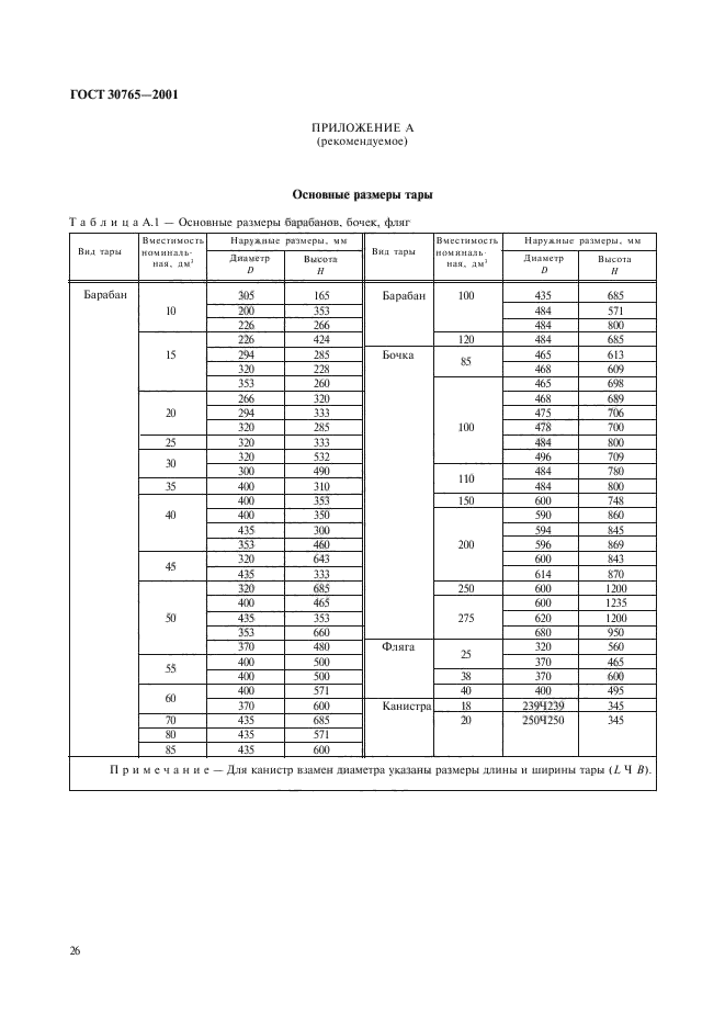 ГОСТ 30765-2001