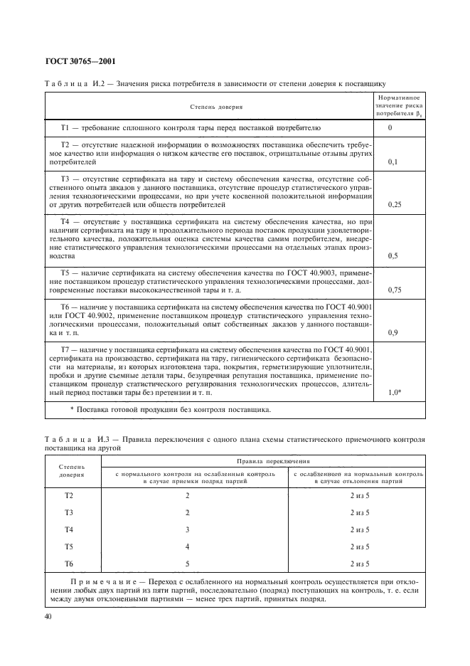 ГОСТ 30765-2001