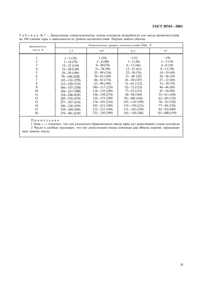 ГОСТ 30765-2001