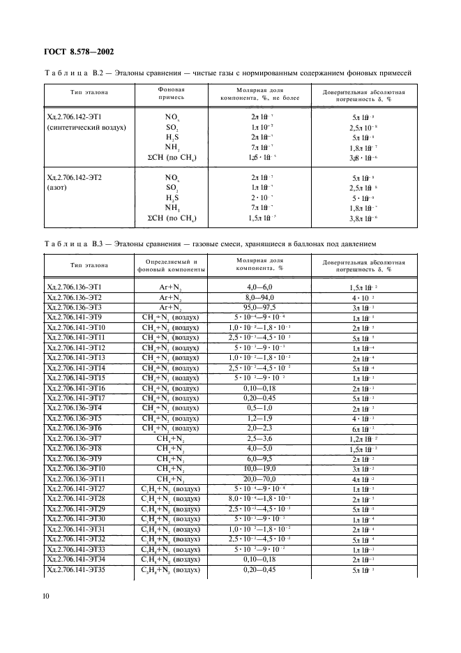 ГОСТ 8.578-2002