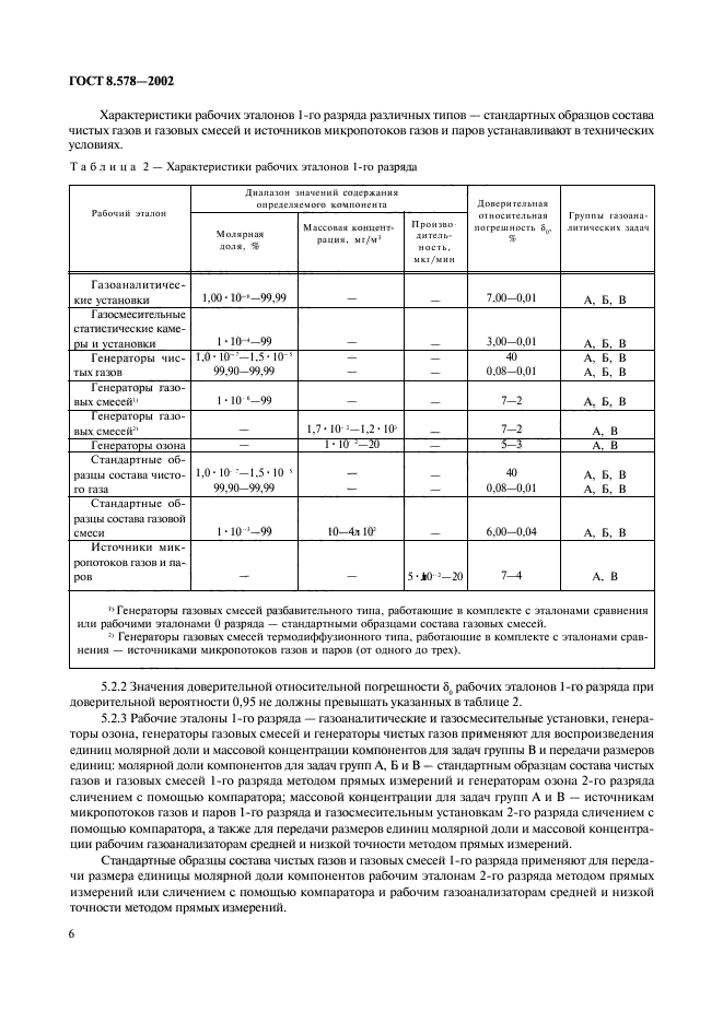 ГОСТ 8.578-2002